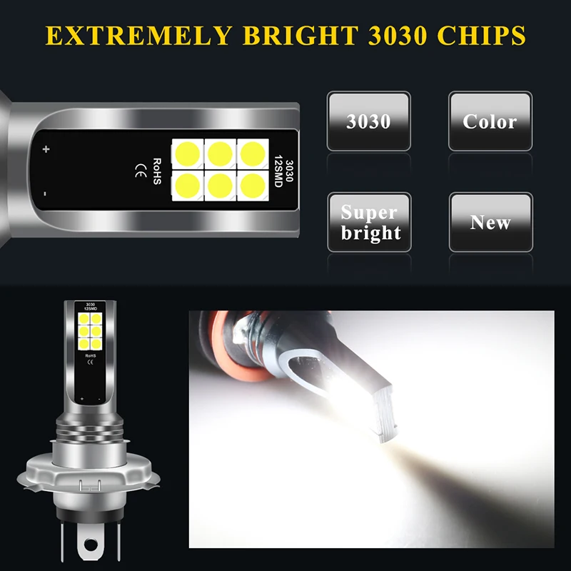H8 LED H11 H1 9005 9006 HB3 HB4 H7 H3 H4 Car Fog Lights 1PC With 3030 Chips 12LED 6000K White Auto Fog Lamp Day Running Light 12V led car lights,led lights