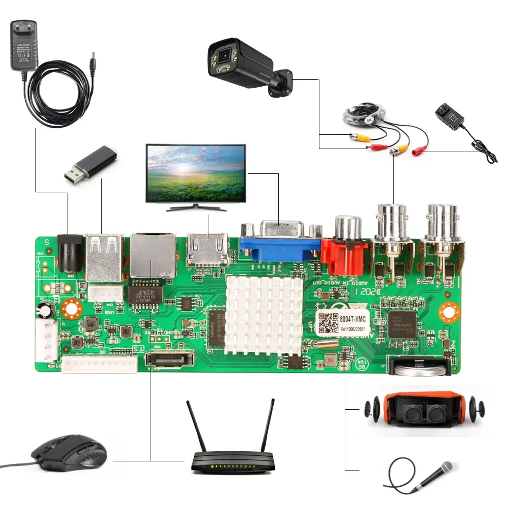 CCTV XM DVR 4 Channels 1080N 6 In 1 Video Recorder 4Ch Bnc Board IP Ahd Camera Xmeye Hdd Hd 1080P Network Security Protectio network video recorder
