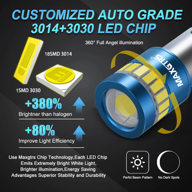 Led car light 2x Car Auto BA9S Bax9s BAY9S Led T4W Wedge W5W 3030 Chip Led Interior Lamp Bulb T2W T3W H5W Parking DRL License Plate Light