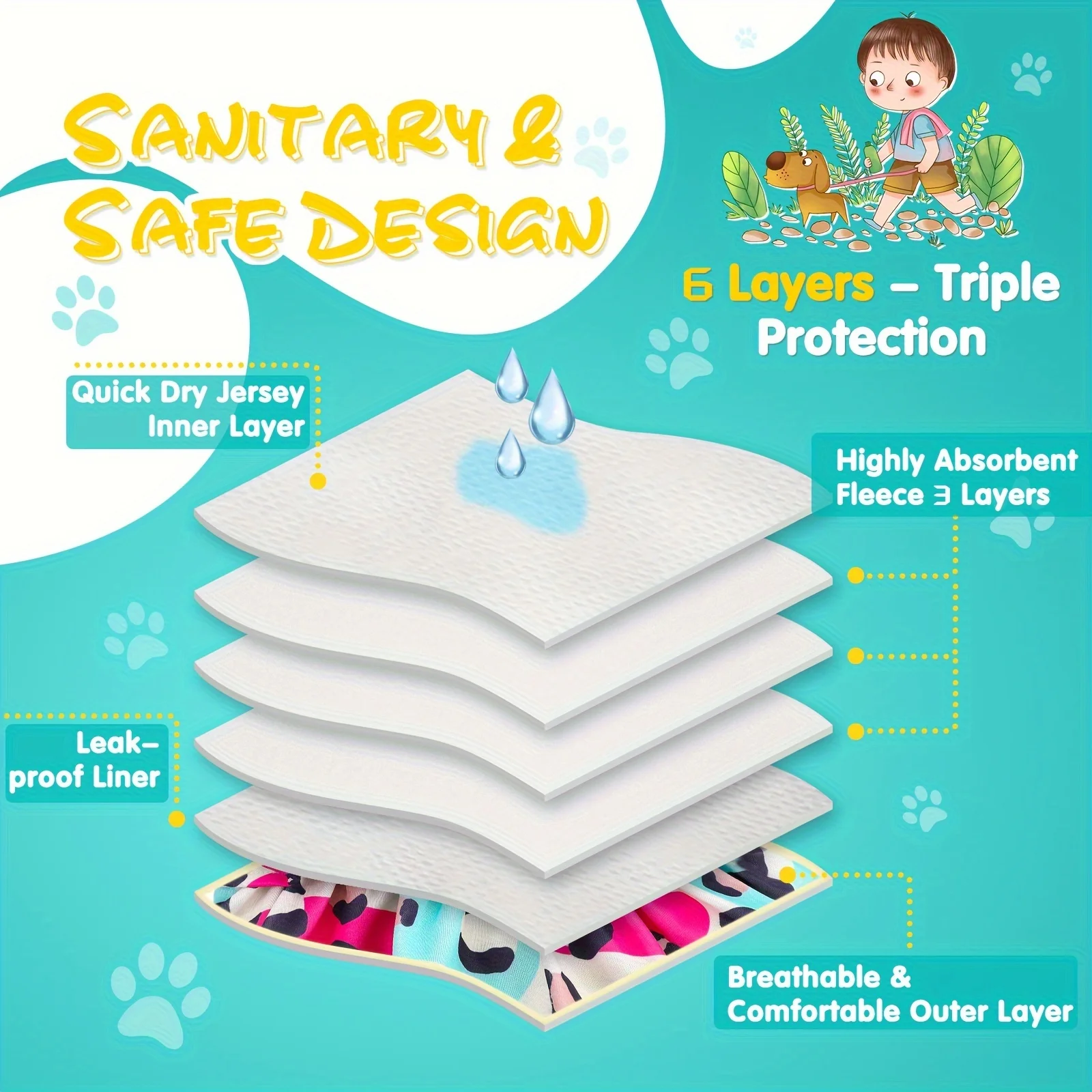 Dog Diapers Washable Reusable Dog Diapers for Small Medium cat Printing Shorts Physiological Pant dog diapers,pet diapers,dog nappies,dog shorts