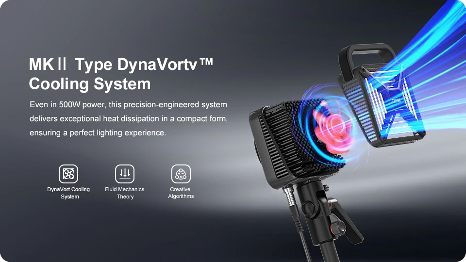 MOLUS G300 300W COB LED Light Overclockable to 500W Video Lights 2700K-6500K APP