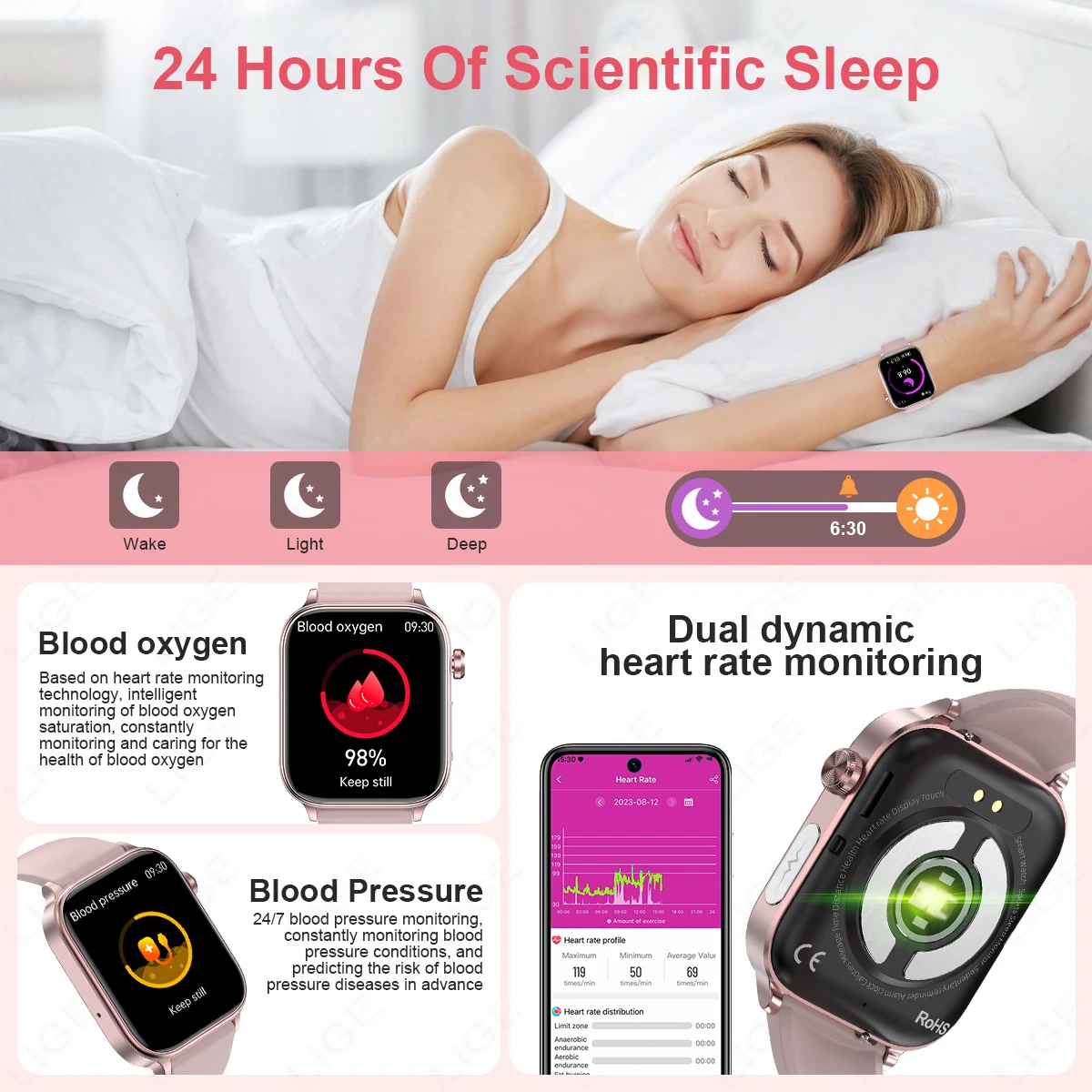 LIGE New ECG Smart Watch For Men Heart Rate Uric Acid SOS First Aid Function Sport Wristwatch Bluetooth Call Women Smartwatch