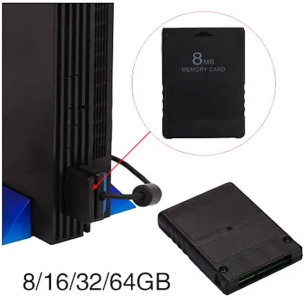 Memory Card Micro Sd Card For Sony Playstation PS2 Memory 256MB Expansion Cards For PS2 memory card,micro sd card