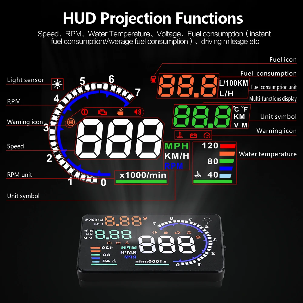 HUD  ÷  ӵ,  ӵ , ÷ ӵ,  RPM ˶, ָ ڵ, A8 OBD2