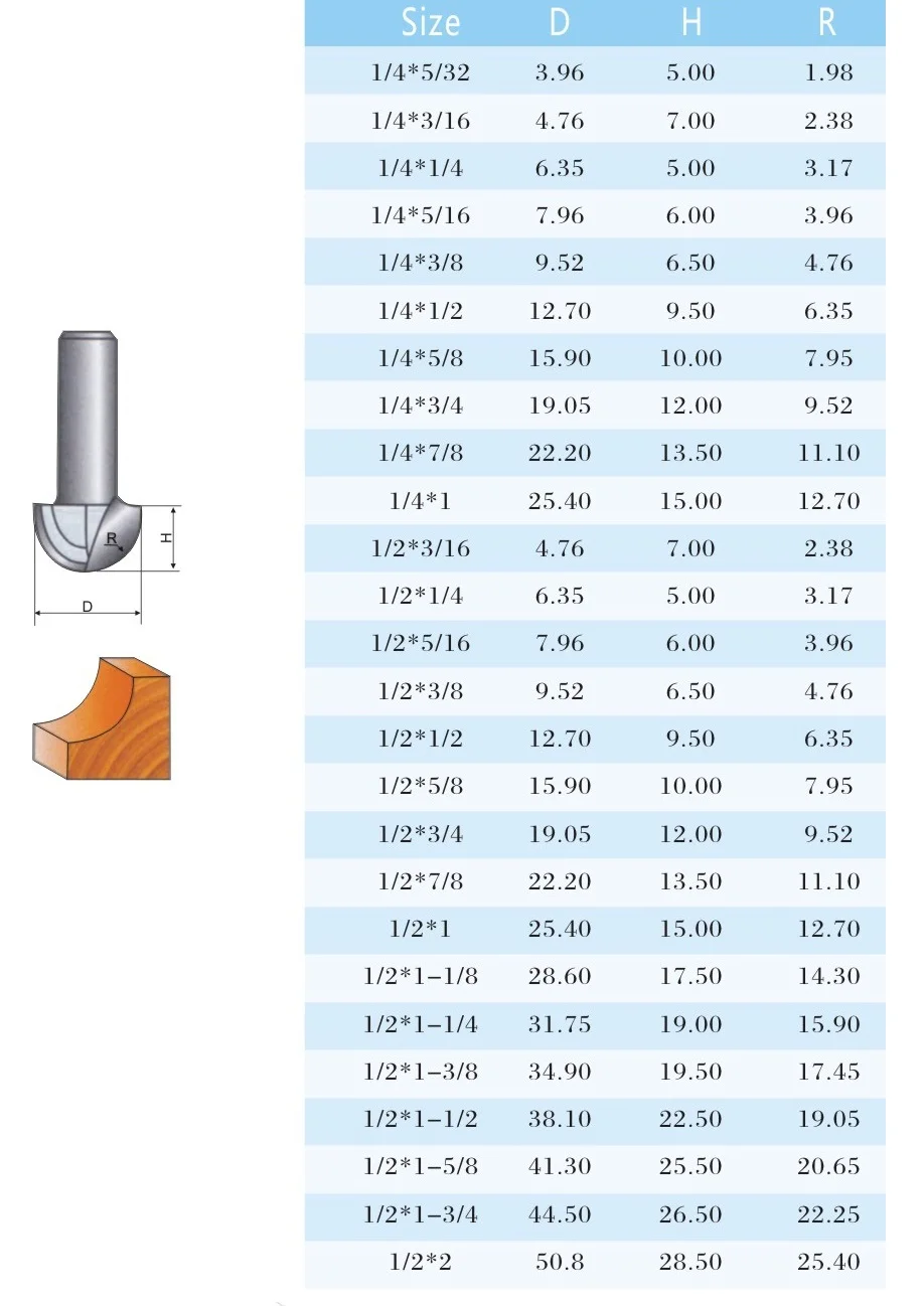 workbench vice 1/2 Shank Carbide Endmill For Wood CNC Machine Solid Carbide Cove Box Router Bit milling spindle