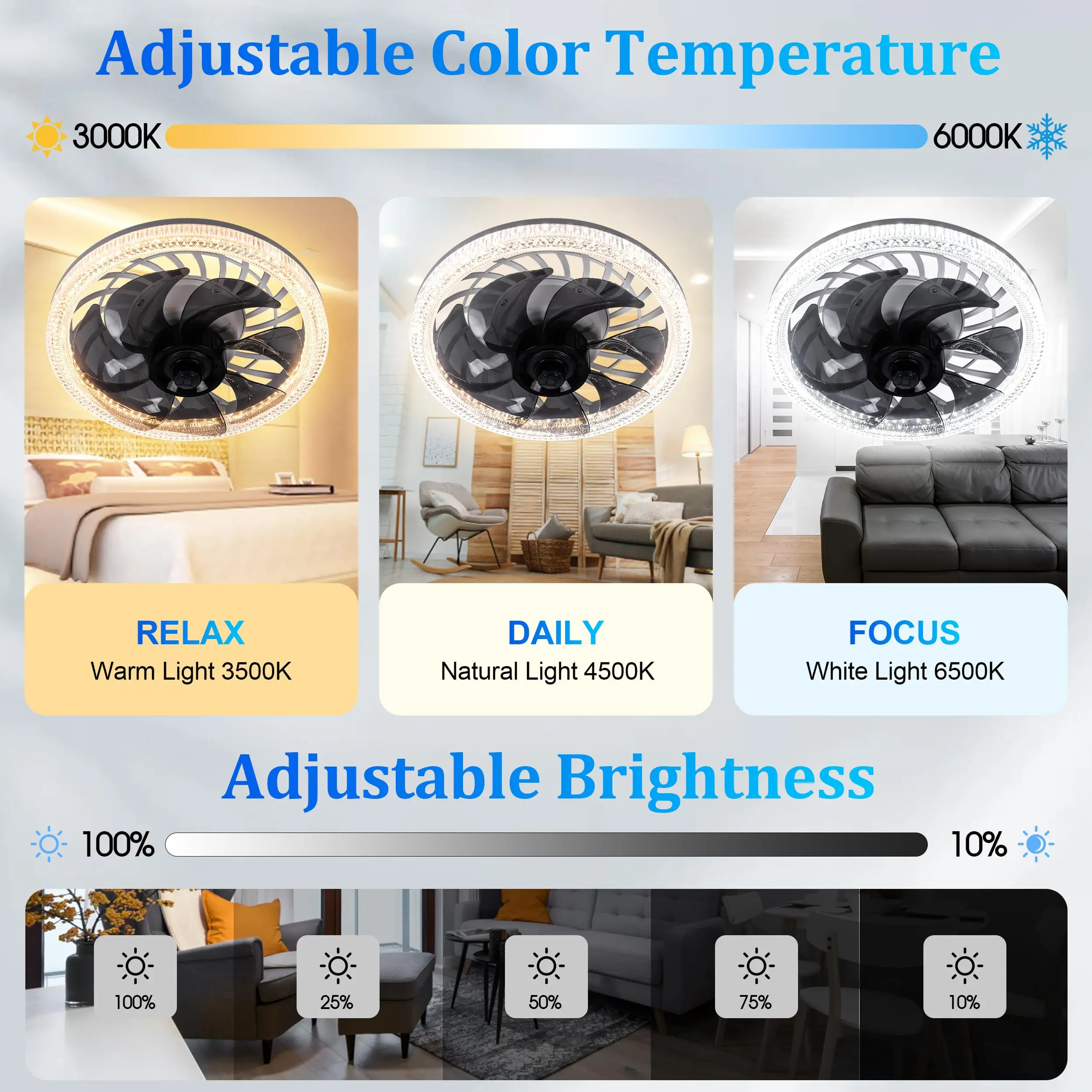 Socket fan light with remote control, adjustable brightness 3000-6500K, Ceiling fan light for bedroom, living room, kitchen