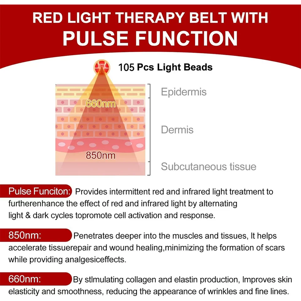Red & Infrared LED Light Therapy Belt 850nm 660nm Back Pain Relief Fat Burning Wrap Slimming Machine Waist Heat Pad Full_voghion.com