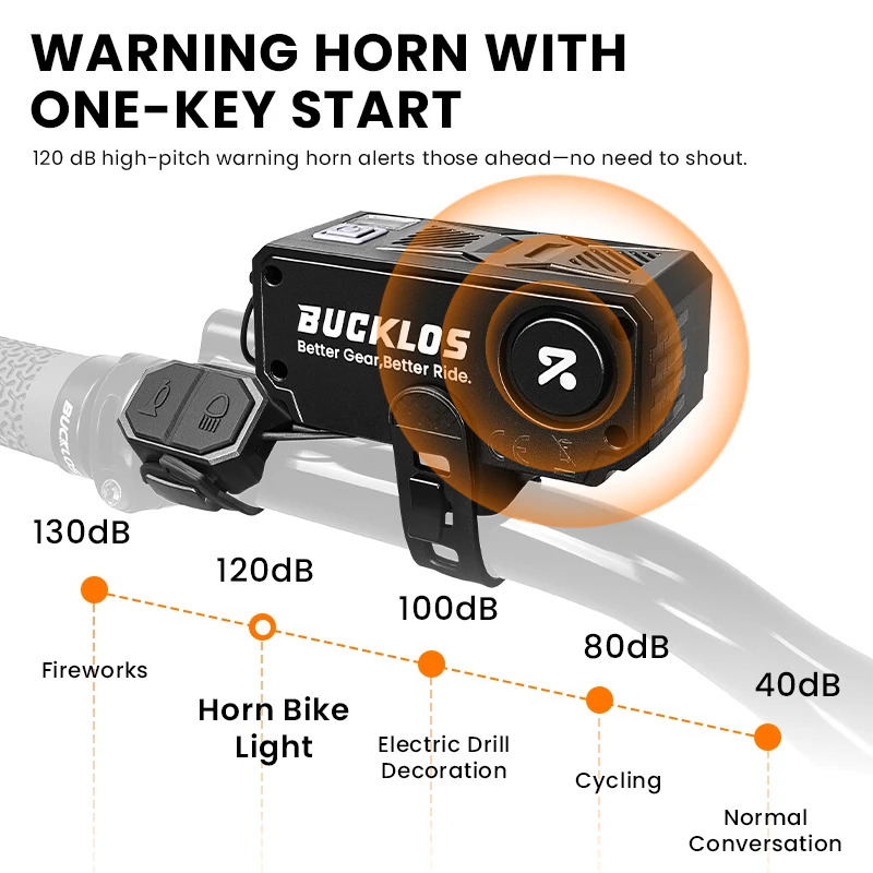 Luci per Bicicletta BUCKLOS 2000mAh con Ricarica Solare, 800LM, Impermeabili IPX6, Faro Anteriore per Bici con Allarme 120dB - immagine 3