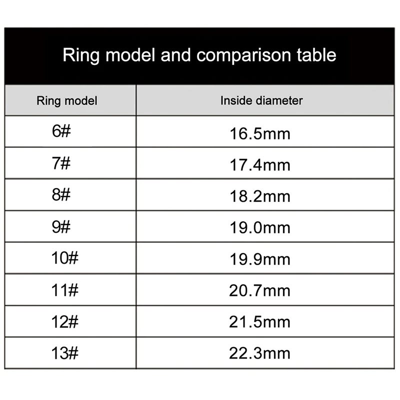 2024 Smart Ring Men Women IP68 Waterproof Heart Rate Blood Oxygen Sleep Health Monitor Sport Fitness Health Ring for Android IOS images - 6