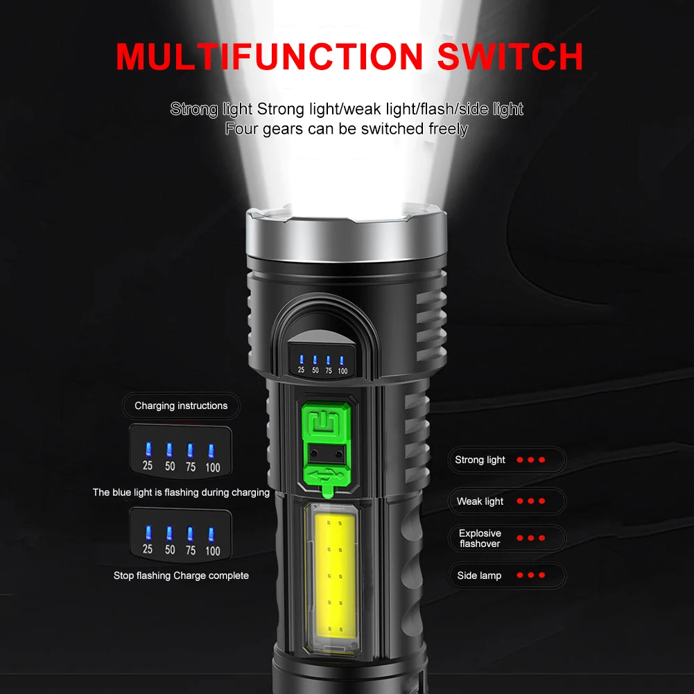 LED  USB    IPX4  4 , 500LM ߿  ŷ  