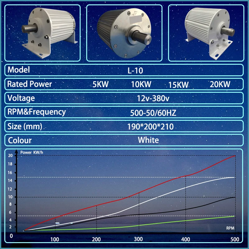 10KW 20KW Efficient Electric Generator Low Speed 220V 3 Phase Gearless Permanent Magnet AC Alternators For Wind Water Turbine