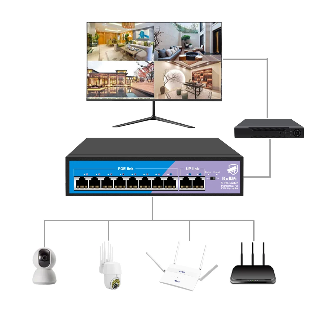 portas, 10 Mbps, 100Mbps, IEEE802.3AF, AT