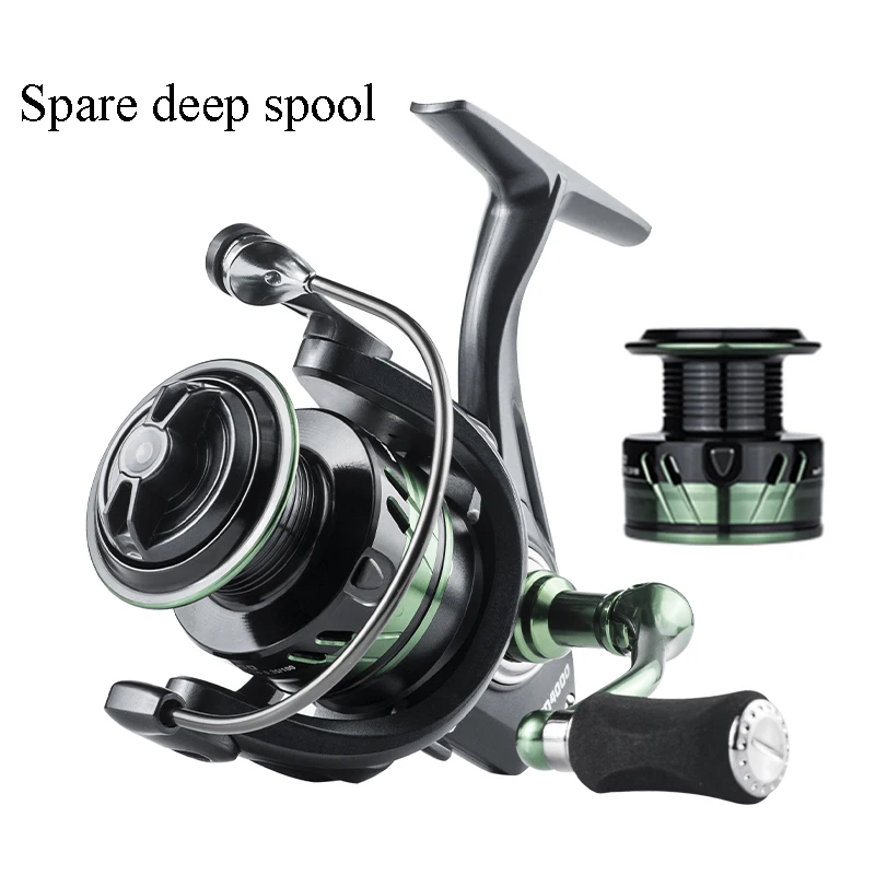 https://ae01.alicdn.com/kf/Se477bd4a153f449dbbe96ad846d97d0bG/LINNHUE-New-Fishing-Reel-1000-7000-Spinning-Reel-Double-Handle-Grip-Sapre-Deep-Shallow-Spool-Max.jpg