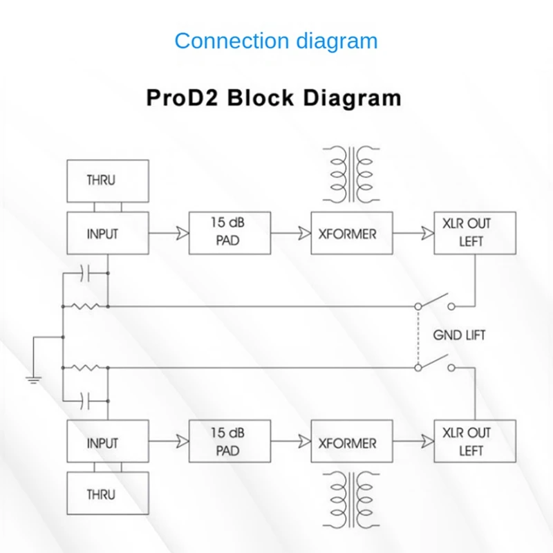Prodi-2 Passive Stereo Direct Box Audio DI Box Direct Injection Box Low Noise Guitar Bass DI 2 Channel Audio Converter 3