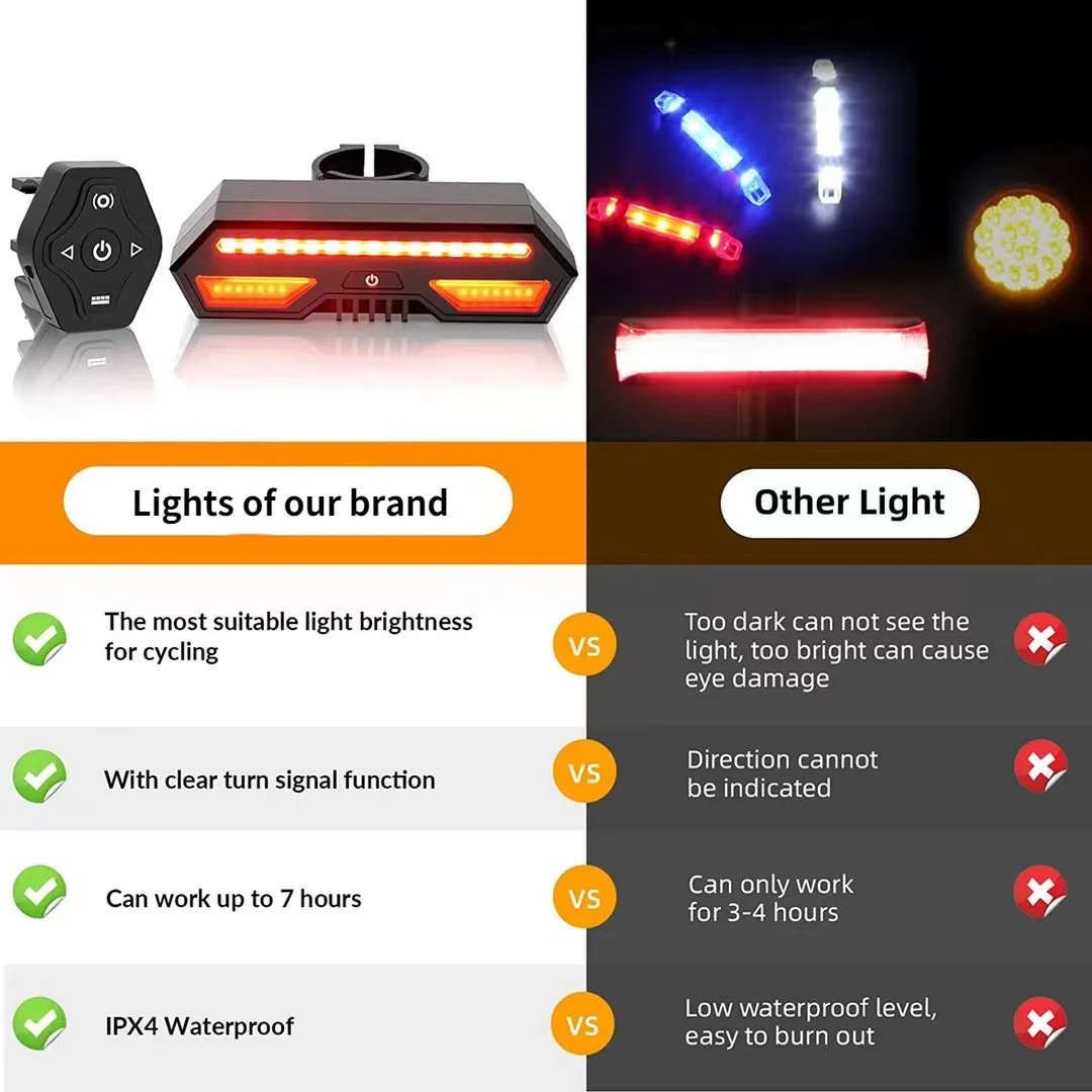 4G Bike GPS Tracker Turn Signals Taillight Wireless Control Waterproof for Bicycle Rastreador With Free Tracking APP