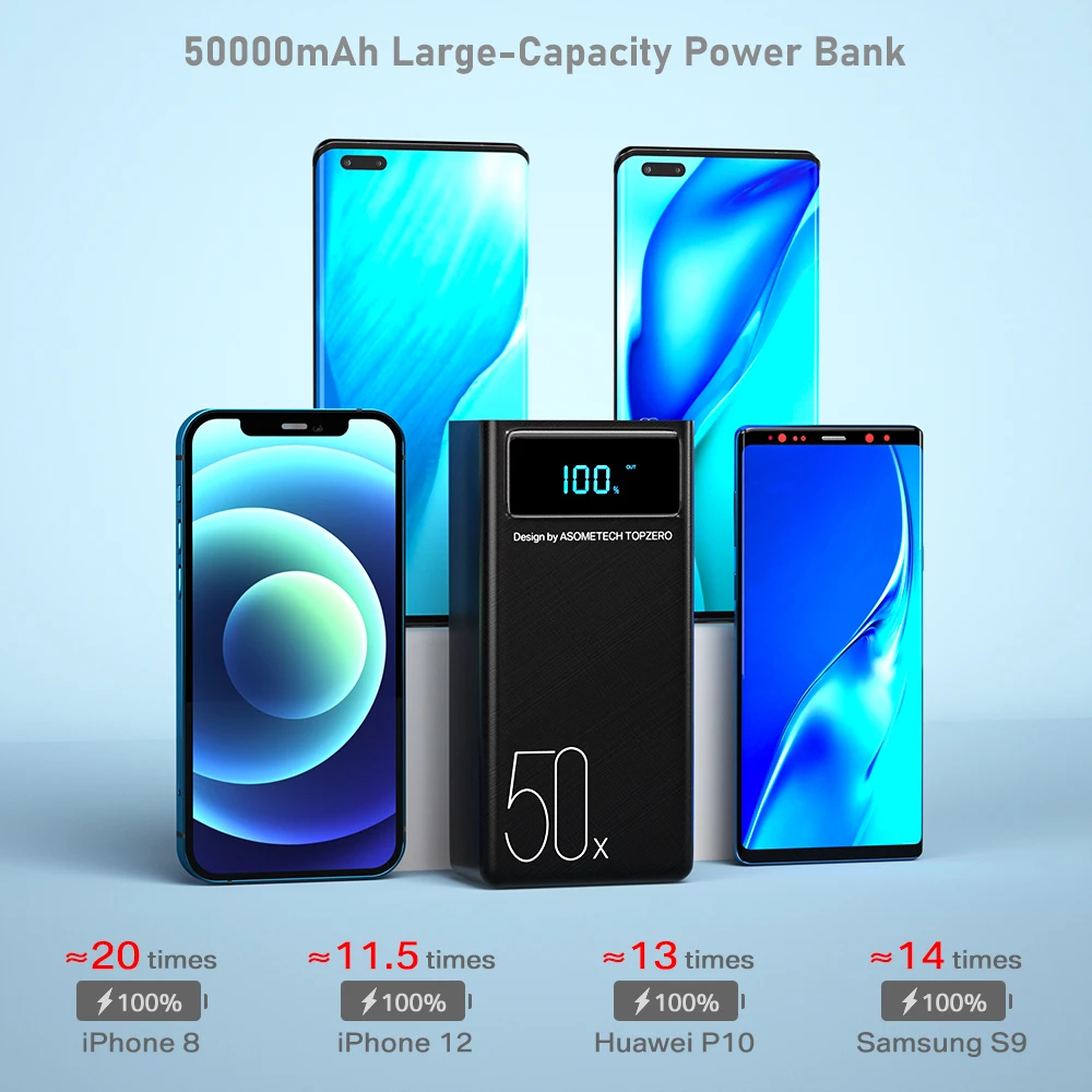 ASOMETECH Power Bank 50000mAh Portable Charger LED Light Poverbank Powerbank 50000 mAh External Battery For iPhone Xiaomi Samsung Huawei - Image 5