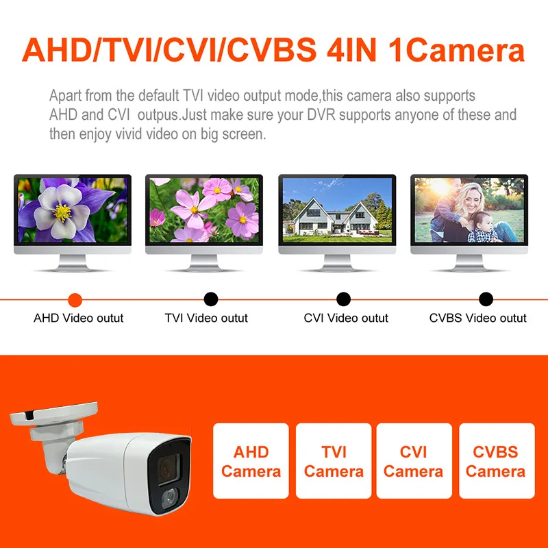 Outdoor 2MP analog camera kit 4 channels 8 channels DVR security camera mobile phone monitoring system