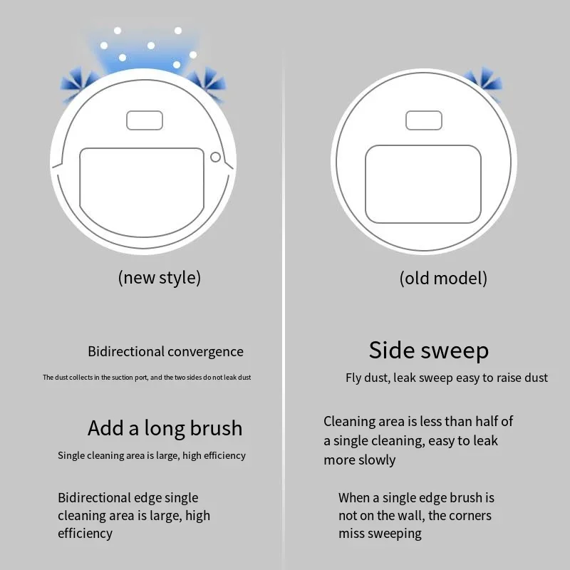 sweeping cleaning automatic robot vacuum cleaner wet mopping multifunctional Robotic vacuum cleaner with mopping function