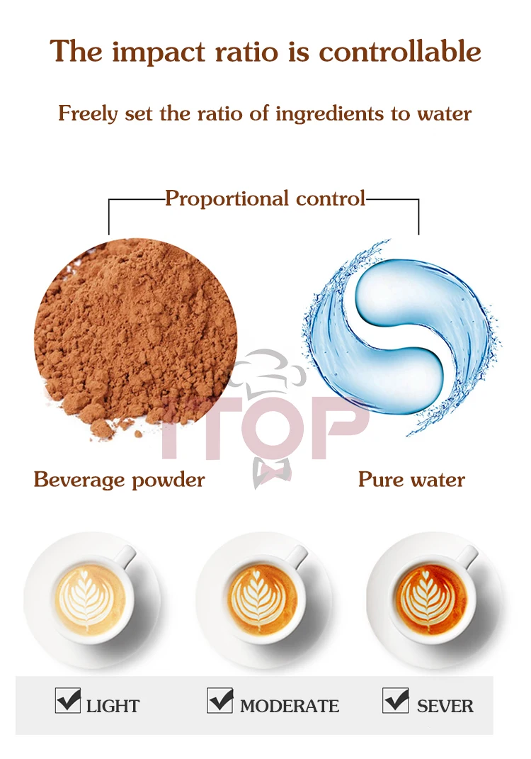 ITOP CIMT2 Commercial Instant Soymilk Maker Automatic Instant Beverage Maker Soymilk/Coffee/Milk/Hot Chocolate 110V 220-240V