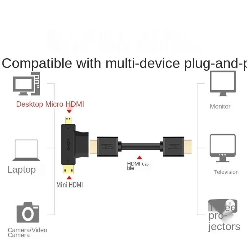

1 шт. мини/микро/HDMI-совместимый адаптер 2 в 1 Штекерный разъем