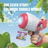 Cartoon Shape Fully Automatic Continuous Foaming Handheld Electric Bubble Gun (Battery And Bubble Liquid Not Included) 3