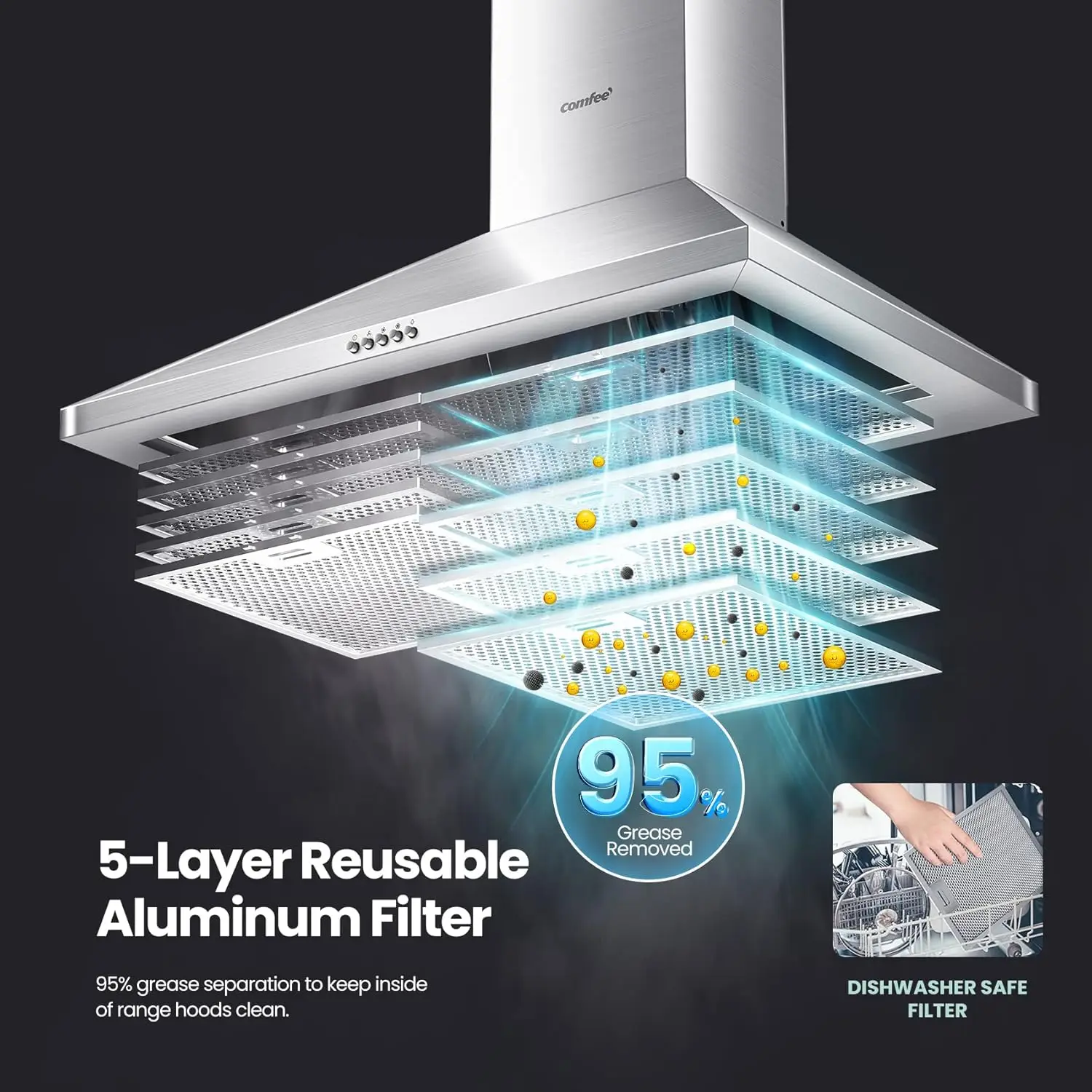 CVP30W6AST Ducted Pyramid Range 450 CFM Stainless Steel Wall Mount Vent Hood with 3 Speed Exhaust Fan 5-Layer Aluminum