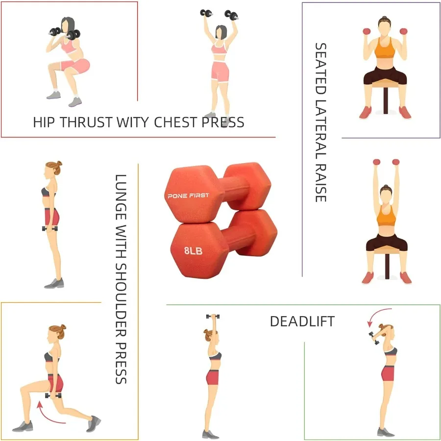 8lb Pair Dumbbell Hand Weight – Neoprene Dumbbell Exercise & Fitness For Home Gym Equipment and Adjustable Dumbbell Sets–Non-Sli