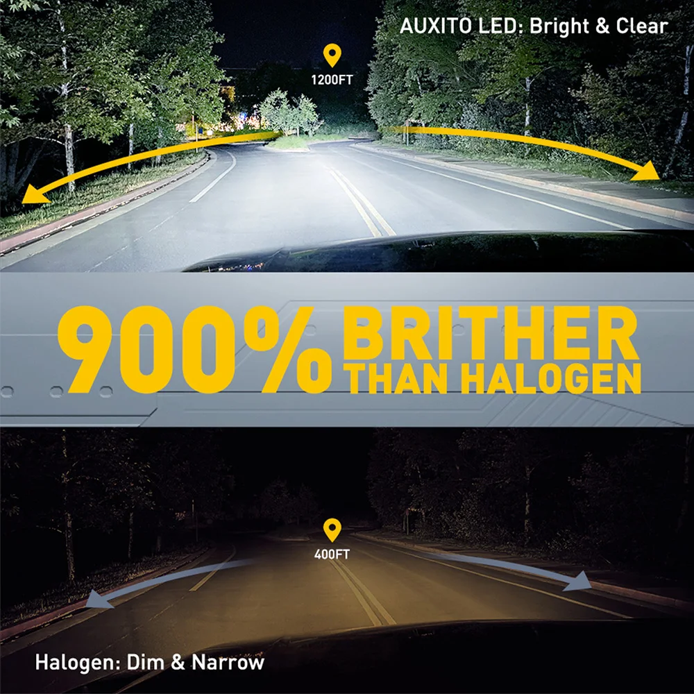 AUXITO 2개입 HB5 9007 LED 전조등 메인빔 CANBUS 6500K 화이트 H11 H8 9006 9012 H4 H13 LED 헤드라이트 상향등/하향등 팬 포함 12V