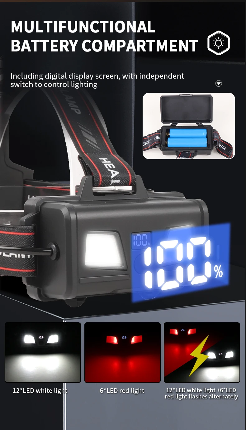 Description Picture 6 of item1500M Long Range Super Powerful Led Headlamp White laser Headlight USB Rechargeable Outdoor Fishing Head Flashlight Camp Lamp