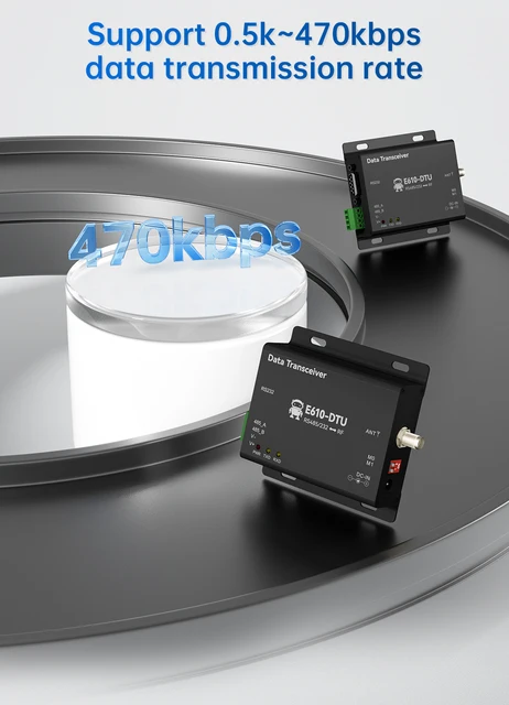 Modulo Radio Wireless 433MHz E610-DTU - Trasmissione 6km, RS232/RS485, Industriale Per Comunicazioni Lunghe Distanze - Foto 10