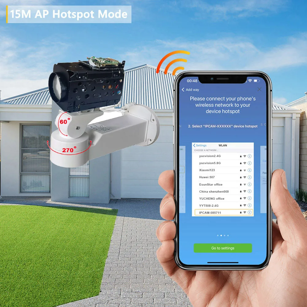 Camhi 4G Wireless Wifi HotspoAP 4K 8MP 360X ZOOM Humanoid