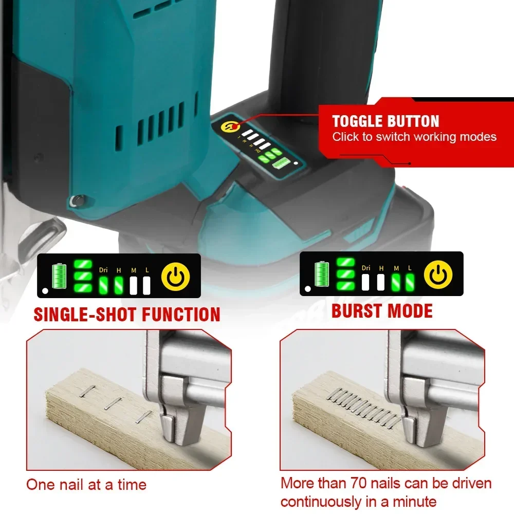 Cordless 2Gear Brushless Electric Nail Gun 422J U Nailer Stapler With 1 Set Nails Wookworking Power Tool For Makita 18V Battery 4