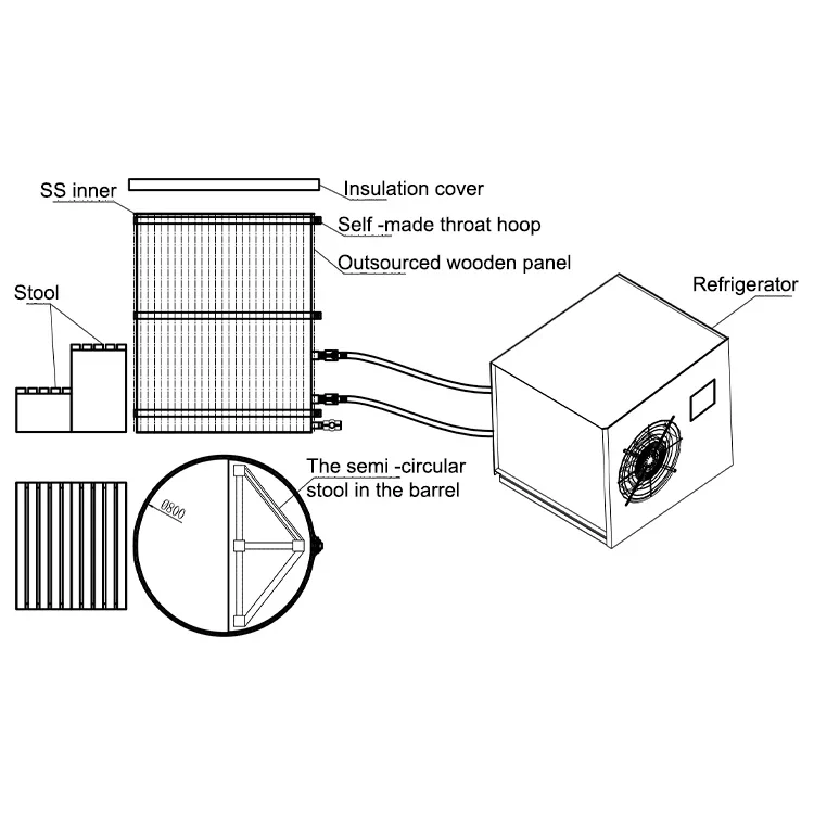 Winter Ice BathPools Swimming Outdoor Plunge Pool Cold Plunge Ice Bath Chiller Bath Tub