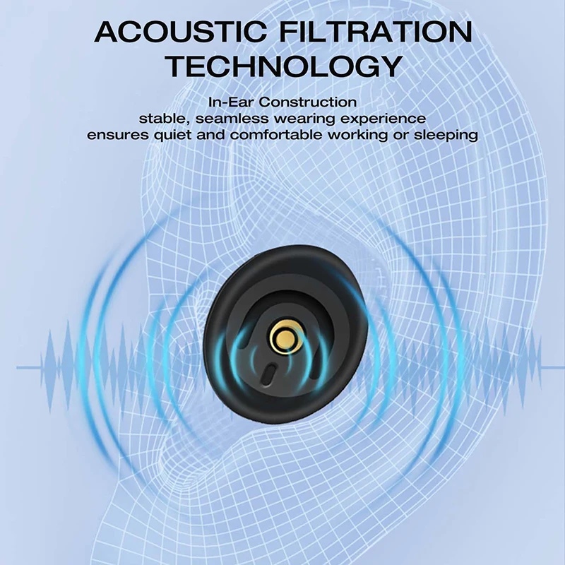 Ear Plugs for Noise Reduction Ear Protection Reusable Silicone Ear Plugs Swimming Ear Plug Sleeping Earplugs Set Oordopjes