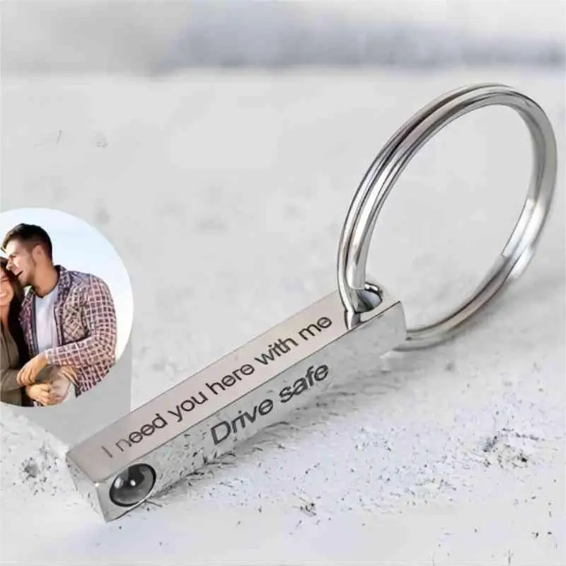 Рисунок 5 - Hiyong изображение на заказ из