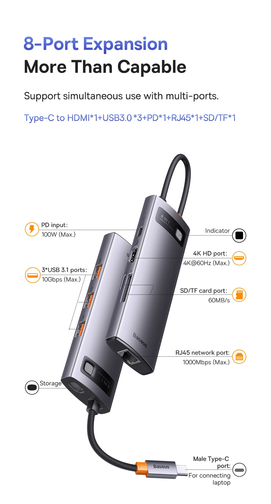 Baseus usb c hub – type c to hdmi-compatible usb 3.1 adapter with ethernet port, docking station and usb splitter for macbook air m1 m2