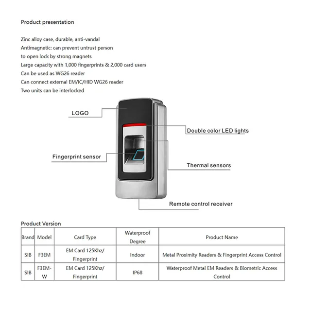 RFID access control controller IP68 waterproof fingerprint access control machine Wiegand 26 fingerprint reader anti-vandalism 2