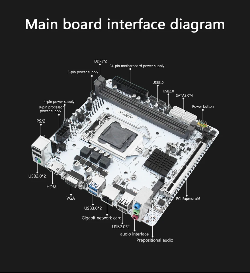 JGINYUE H97 ITX LGA 1150 Motherboard Intel i3 i5 i7 E3 CPU