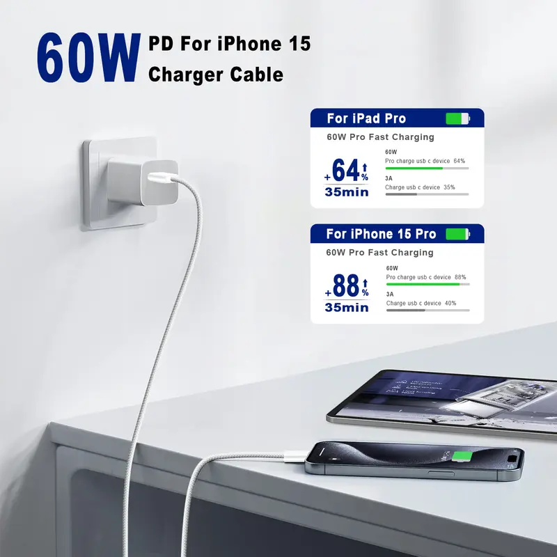 60W Type C to Type C Cable Data Line For Iphone 15 16 17 Samsung Xiaomi Fast Charging USB C to C Cable Type C Data Charger 1m2m - Image 5