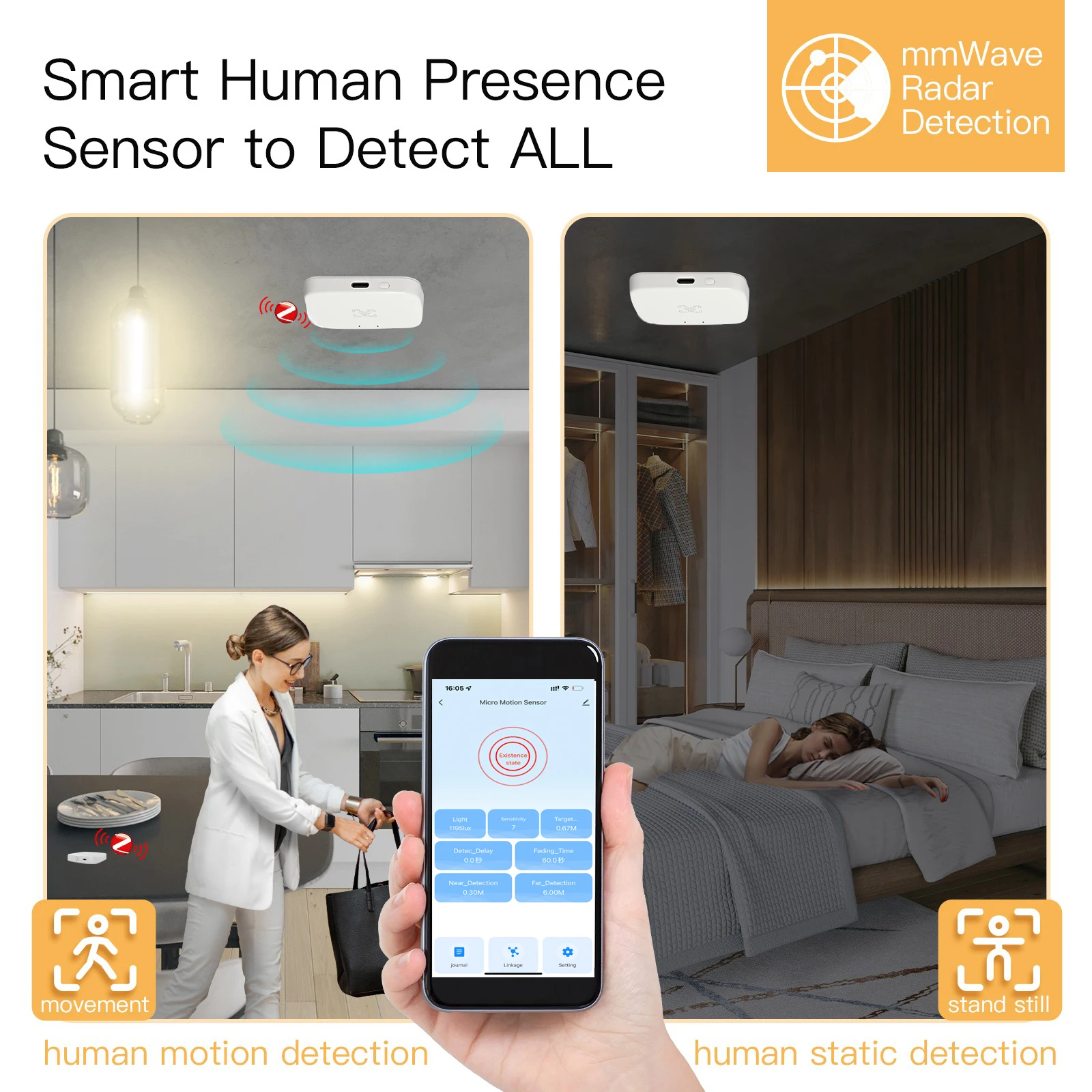 Human Presence Sensor Zigbee 3.0 Tuya Wifi MmWave Radar Detector Smart Home Motion Sensor With Intensity Detection
