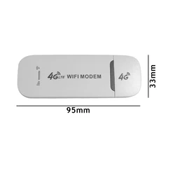 High - Speed Portable 4G LTE USB Modem & WiFi Hotspot with SIM Slot (WHITE)
