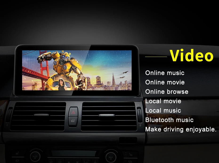 NEW ID8 Qualcomm Snapdragon665 8G 128G Car Video Player Central For BMW X5 X6 E