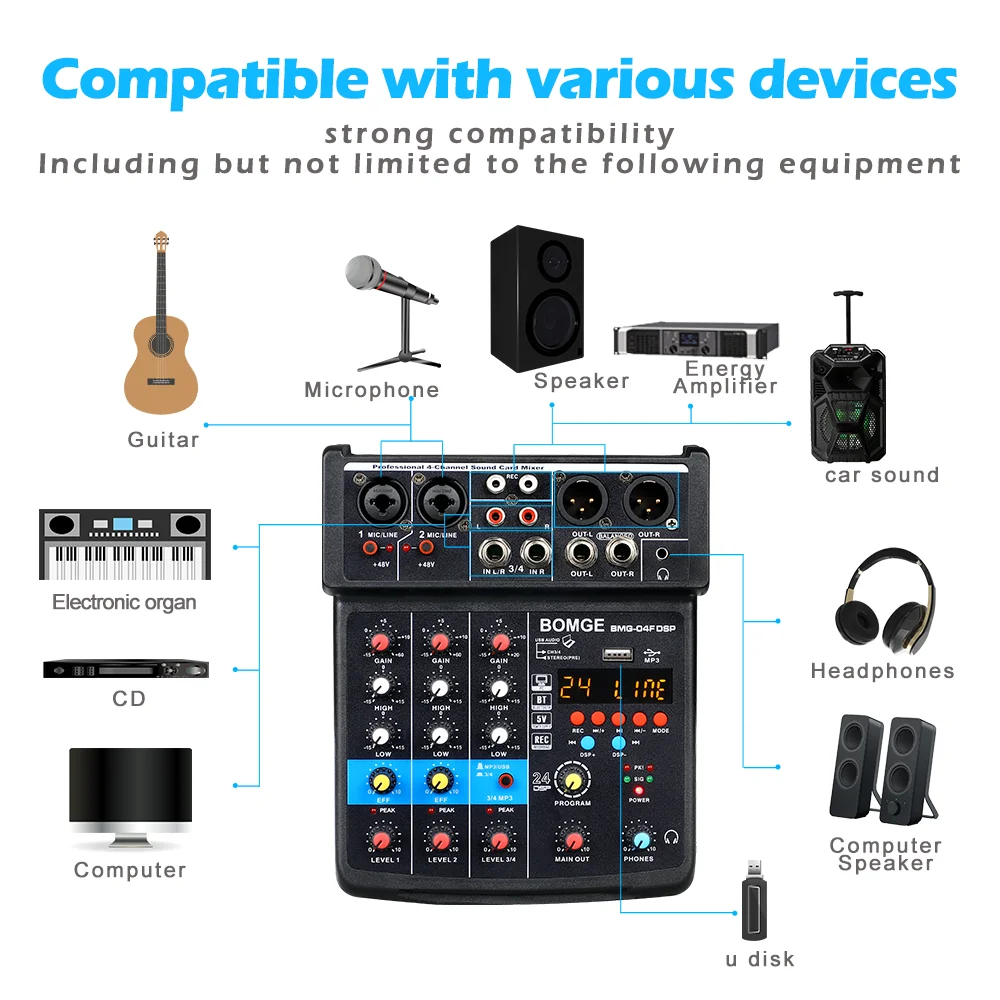 BOMGE 4 Channel DJ Audio Sound Mixer Interface Mixing Console Desktop Karaoke with MP3 Input USB Bluetooth Input Stereo