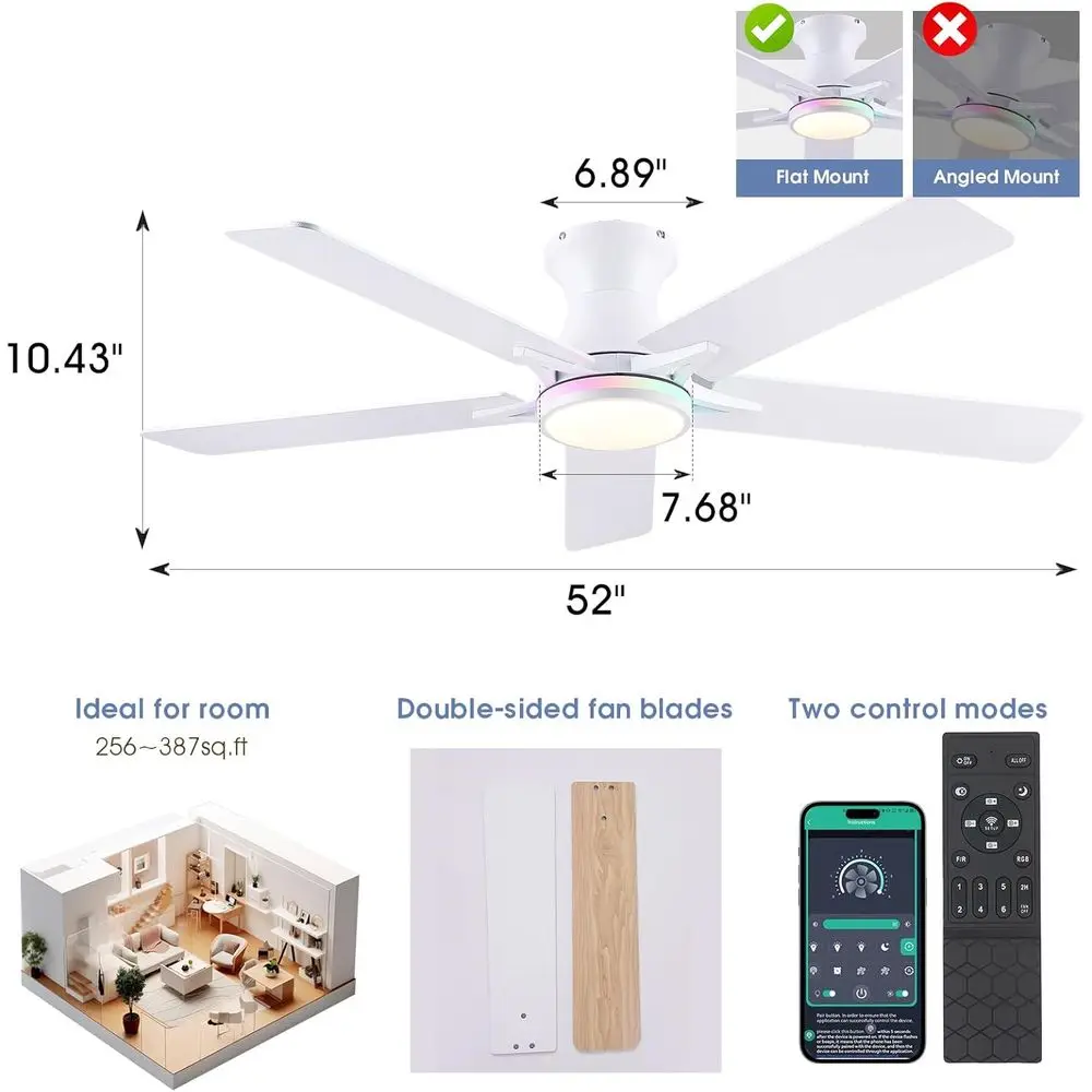 description