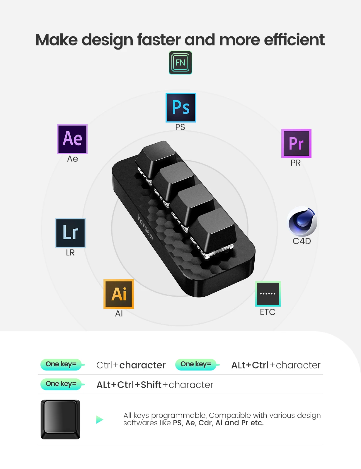 Enhanced Mechanical One-Hand Keyboard with Programmable Macro Keys for Design, Editing, and Gaming