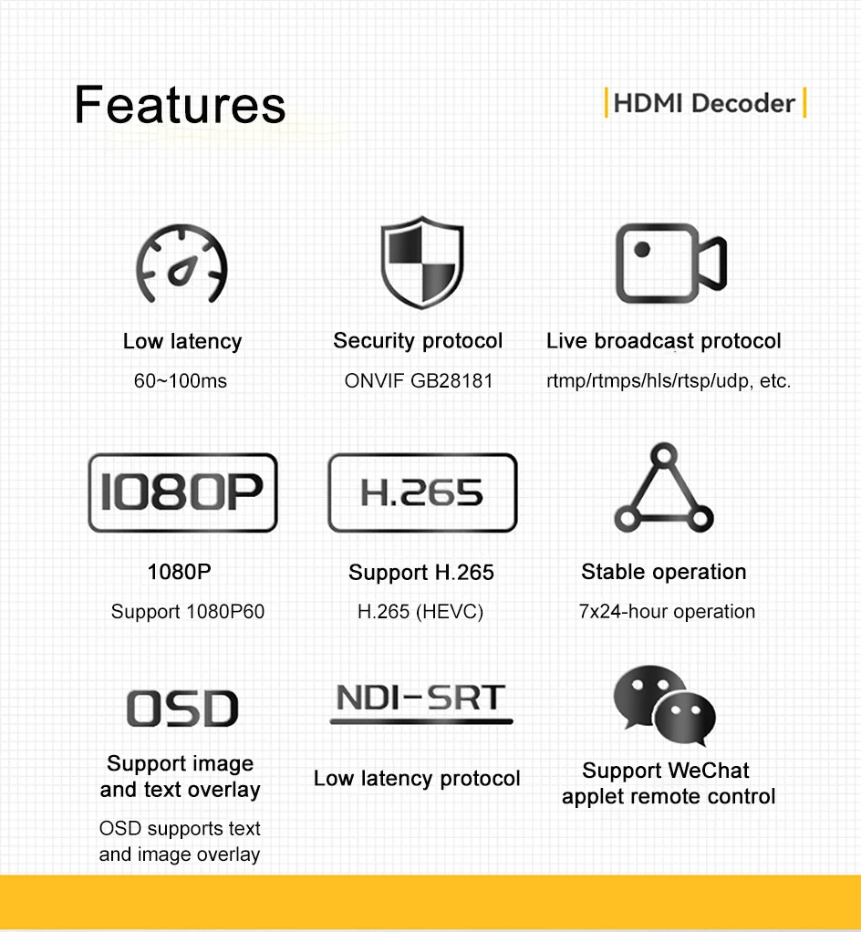 LinkPi 1-channel VGA Capture Decoder VGA1 HD Encoder H265 Multi-platform Live Bo