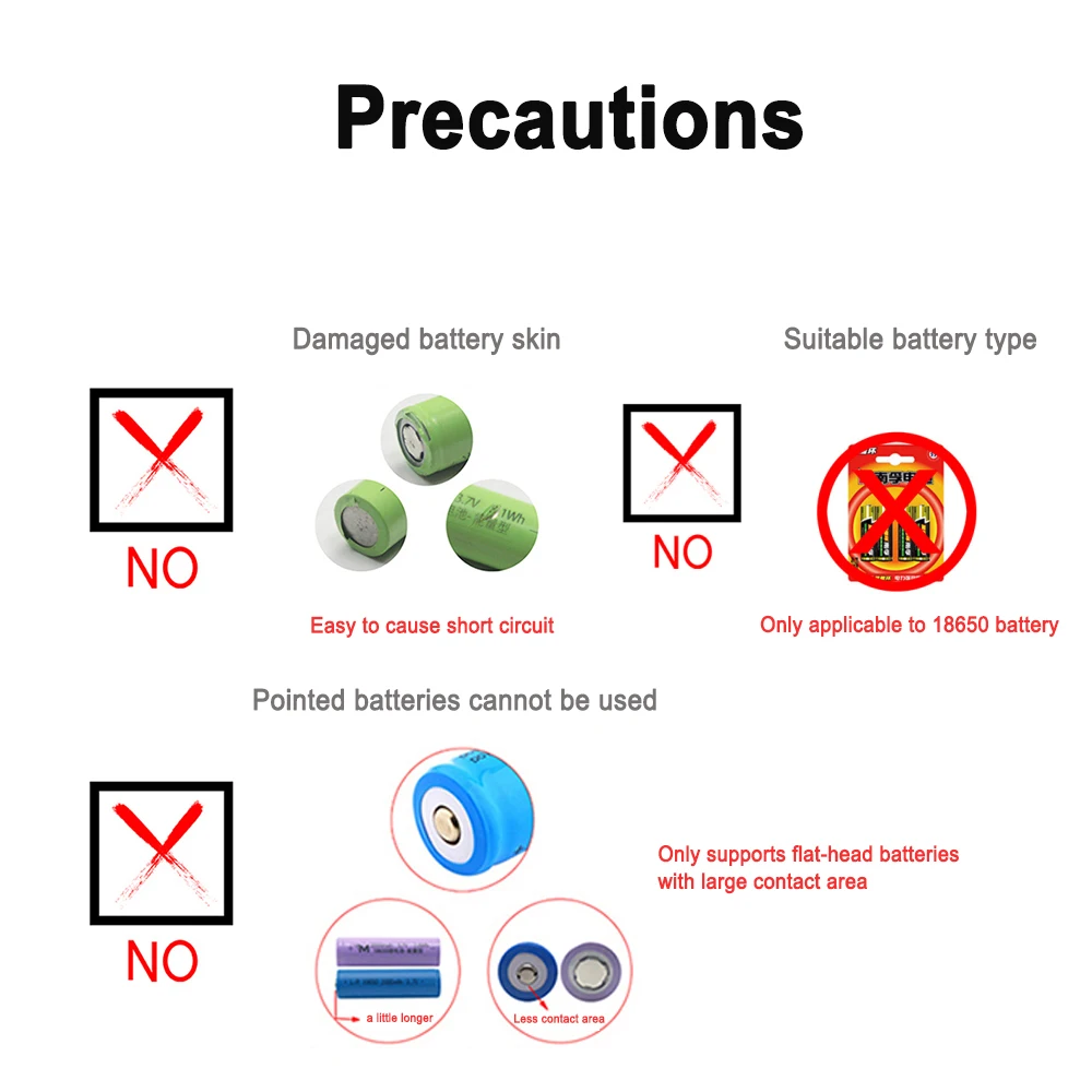 Обвивката е отворена с премахнат капак