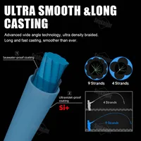 SeaKnight Brand X9 Fishing Line 500M 300M 150M Thin and Strong 9 Strands PE Braided Line Water based dyeing technology Saltwater 2