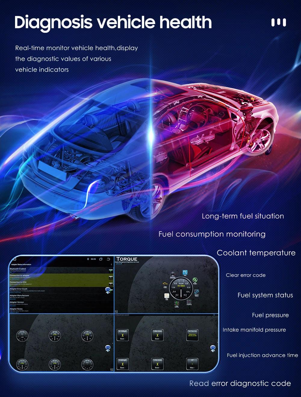 OSSURET Brand Store Car Monitor PJ-908 Bluetooth OBD2 Scanner Torque Pro for  Stereo Navigation Autoradio Head Unit Audio Video