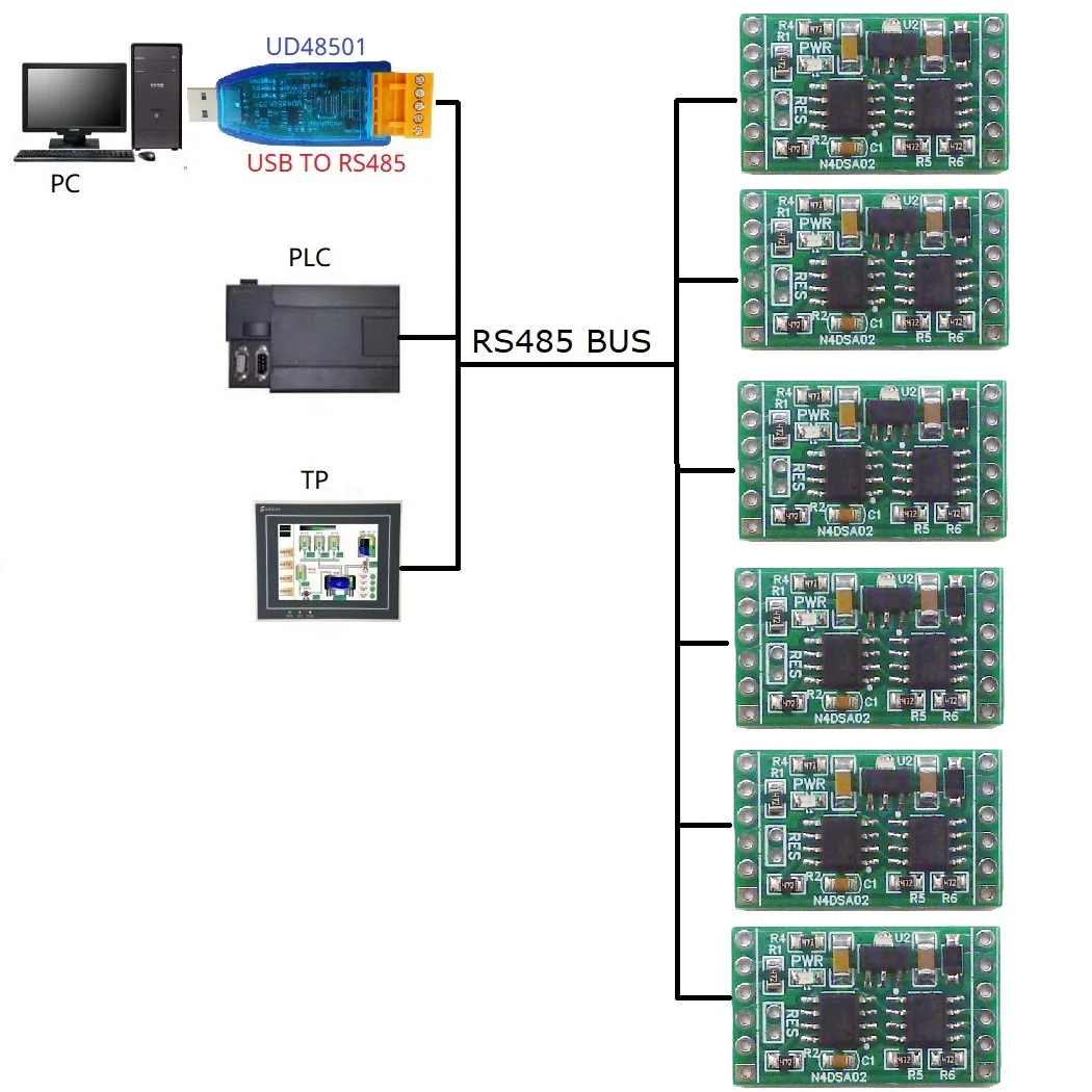 7 Canali RS485 NTC Misurazione Sensore di Temperatura MODBUS RTU Registratore Carta NT18B07